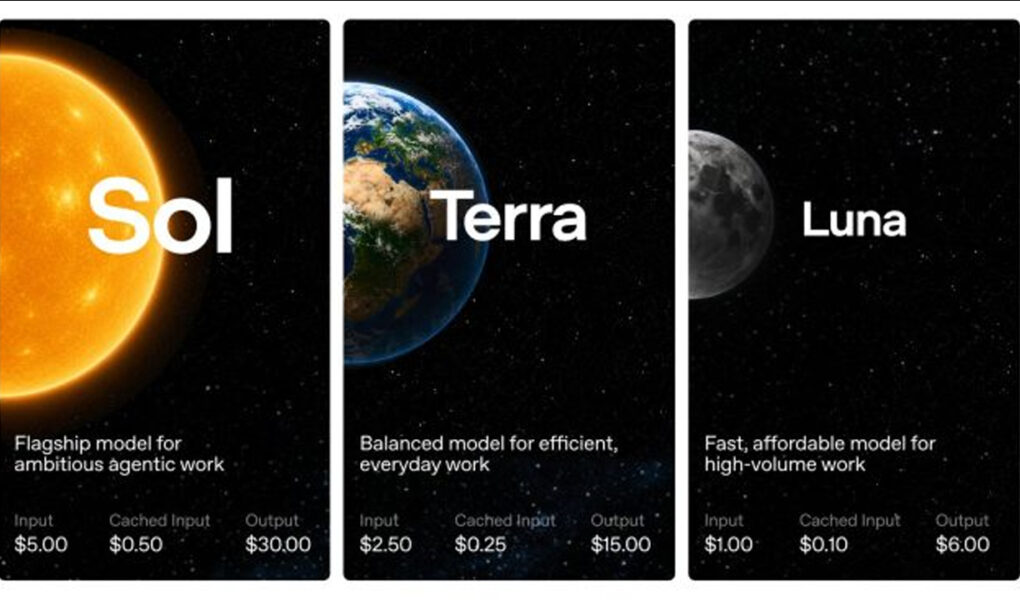 gpt-5 6 openai - ilustrasi berita OpenAI tawarkan GPT-5.6 secara terhad kepada rakan kerjasama yang disahkan bersama…