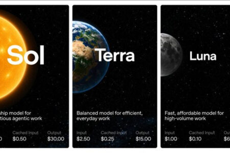 gpt-5 6 openai - ilustrasi berita OpenAI tawarkan GPT-5.6 secara terhad kepada rakan kerjasama yang disahkan bersama…