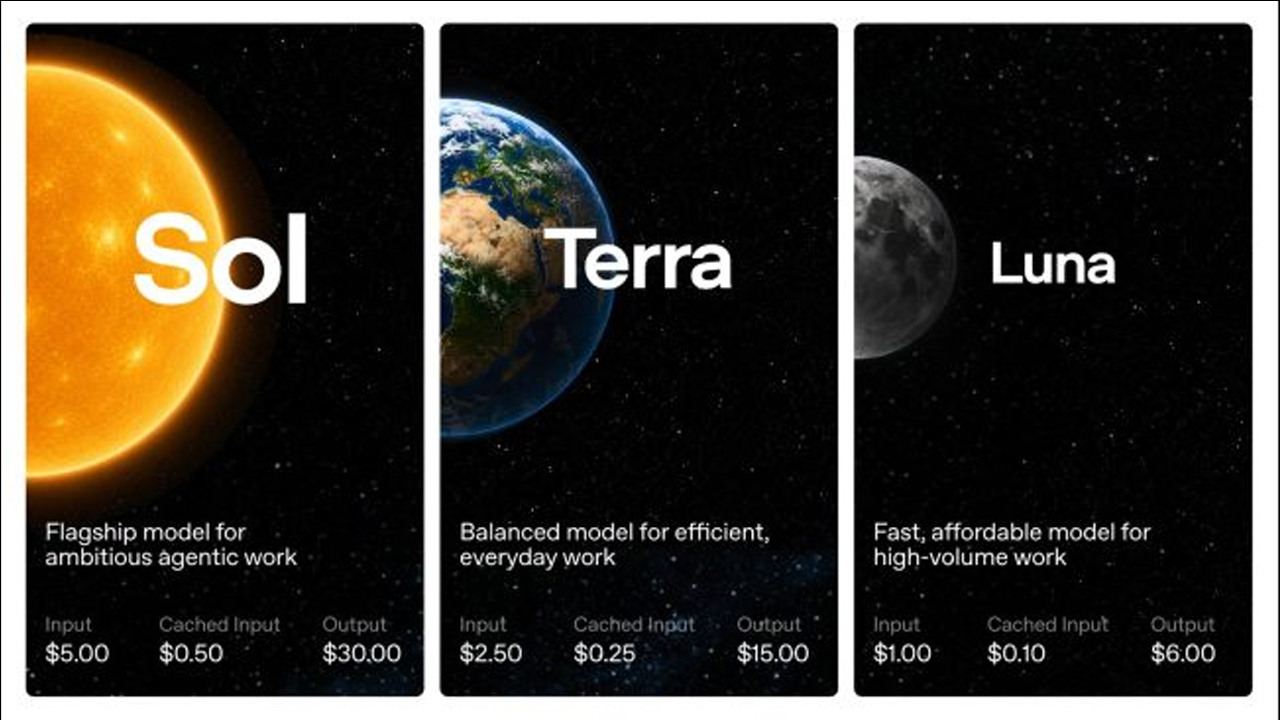 gpt-5 6 openai OpenAI tawarkan GPT-5.6 secara terhad kepada rakan kerjasama… gpt-5 6 openai - ilustrasi berita OpenAI tawarkan GPT-5.6 secara terhad kepada rakan kerjasama yang disahkan bersama…