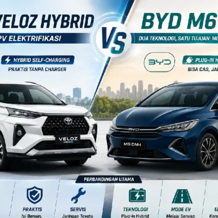 veloz vs byd - ilustrasi berita Harga Nyaris Seimbang, Toyota Veloz Hybrid dan BYD M6 DM-i Bersaing di Segmen MPV…