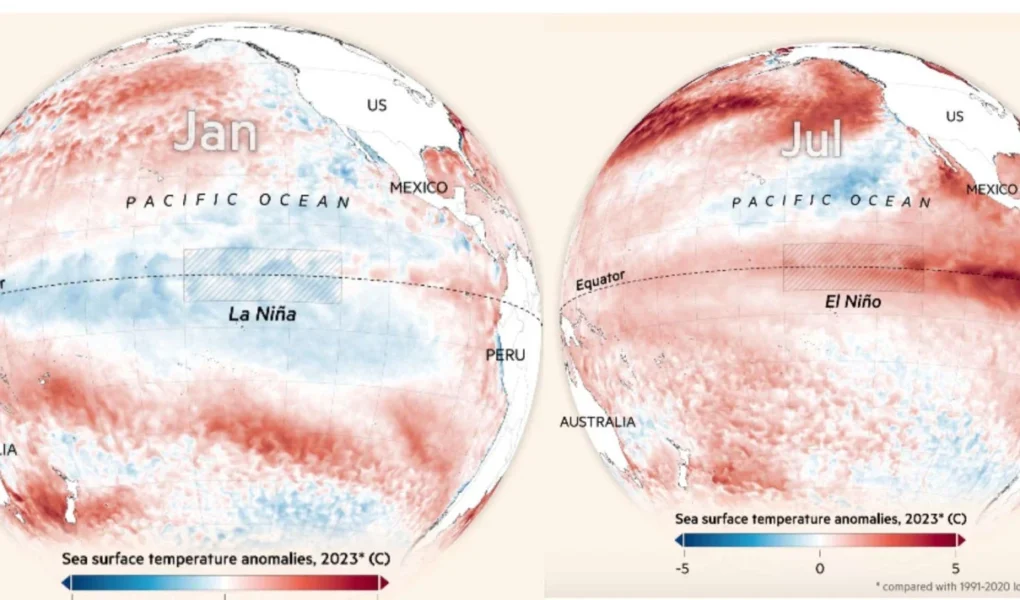 el nino mendidih - ilustrasi berita Ilmuwan PBB Ungkap El Nino mendidih Bakal Bertahan sampai 2027, Suhu Panas Lampaui…