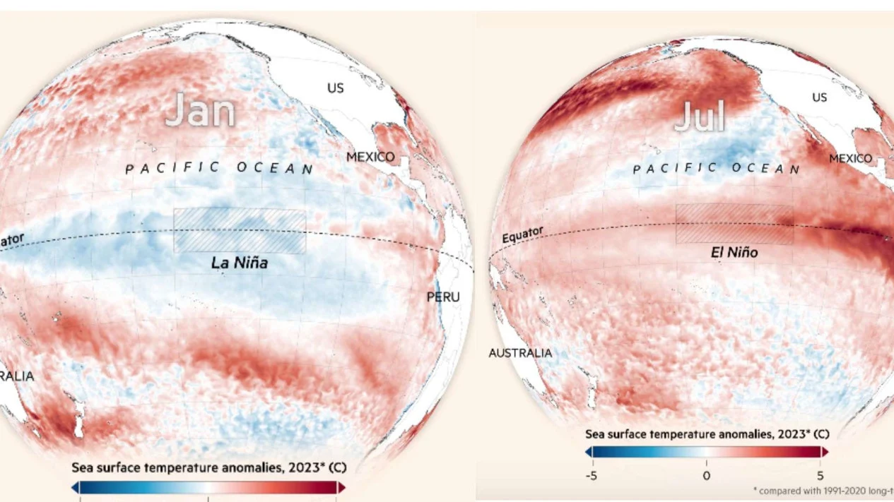 el nino mendidih - ilustrasi berita Ilmuwan PBB Ungkap El Nino mendidih Bakal Bertahan sampai 2027, Suhu Panas Lampaui…